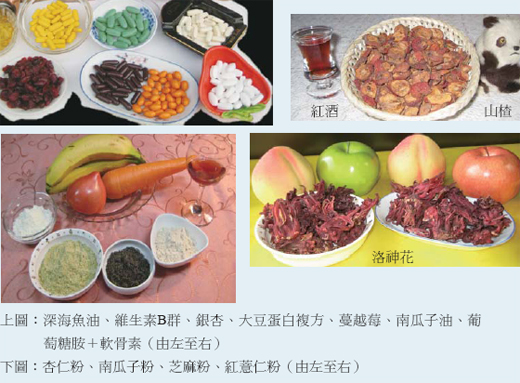 食品圖